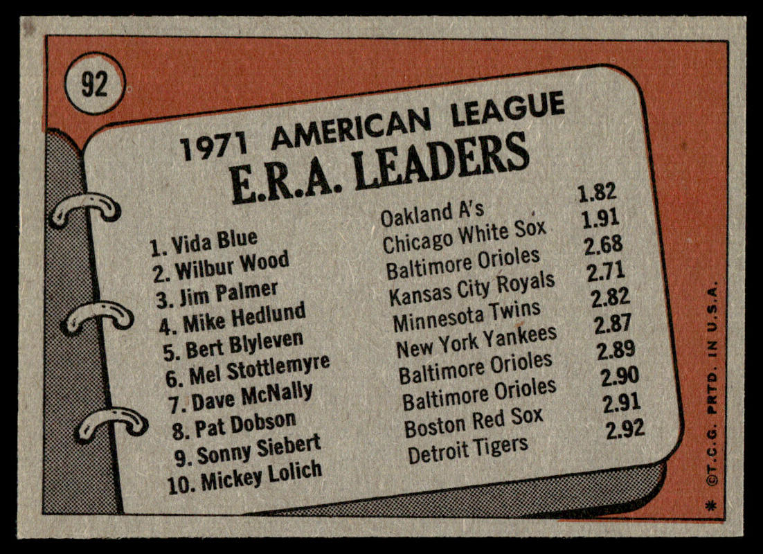 1972 Topps Baseball #92 - 1971 A.L. E.R.A. Leaders - NM