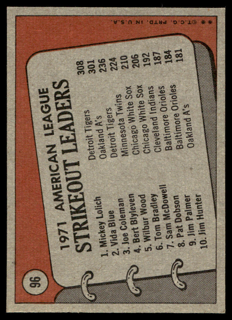 1972 Topps Baseball #96 - 1971 A.L. Strikeout Leaders - NM