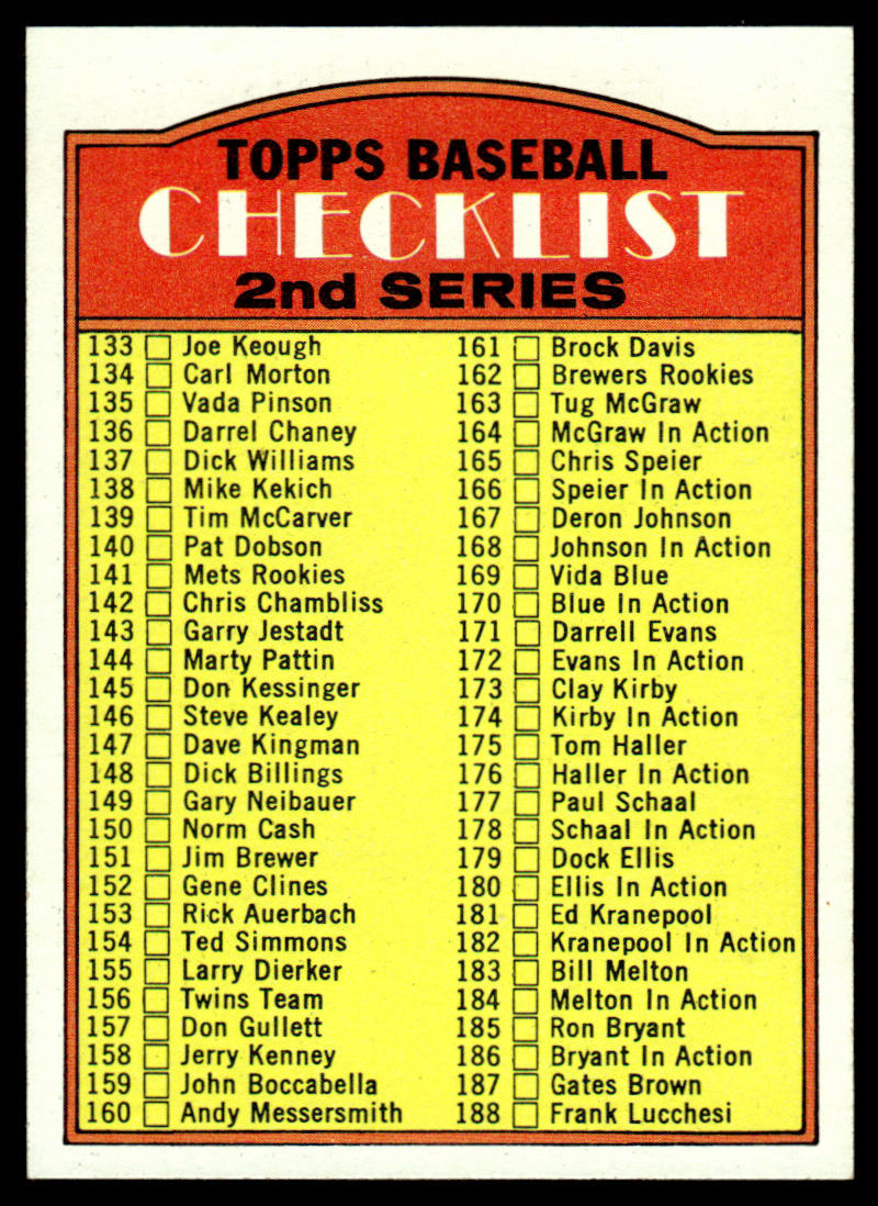1972 Topps Baseball #103 - Checklist 2nd Series - NMMT