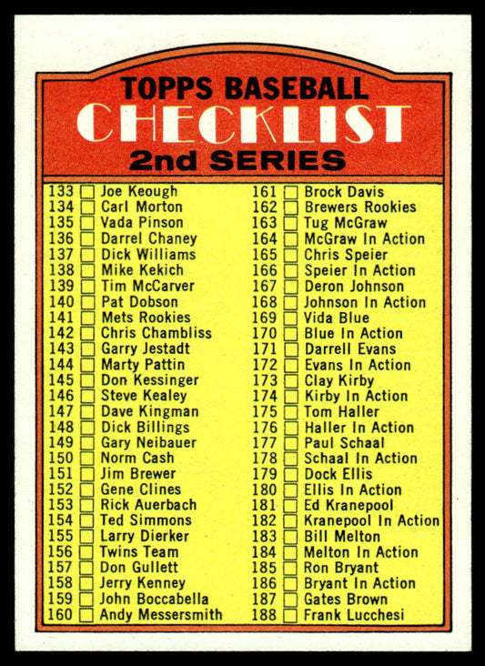 1972 Topps Baseball #103 - Checklist 2nd Series - NMMT