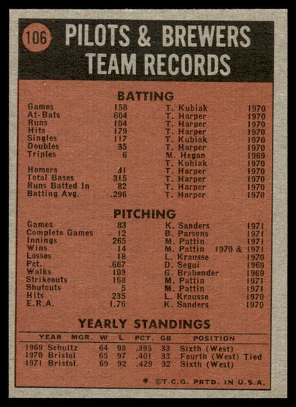 1972 Topps Baseball #106 - Milwaukee Brewers - NM