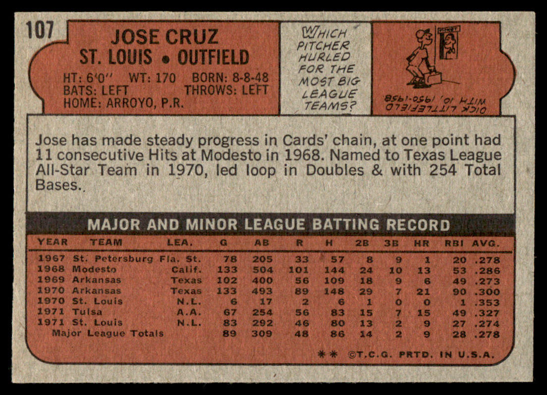 1972 Topps Baseball #107 - Jose Cruz RC - NM
