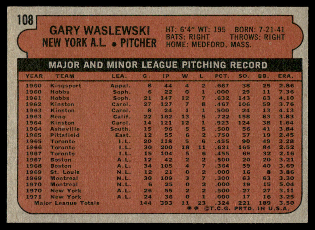 1972 Topps Baseball #108 - Gary Waslewski - NM