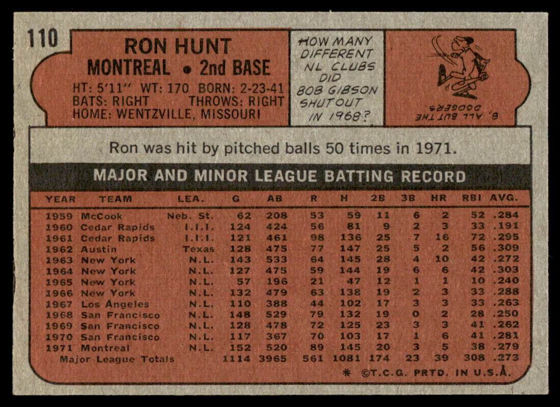 1972 Topps Baseball #110 - Ron Hunt - NM