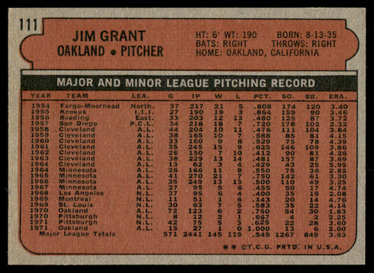 1972 Topps Baseball #111 - Jim Grant - NM