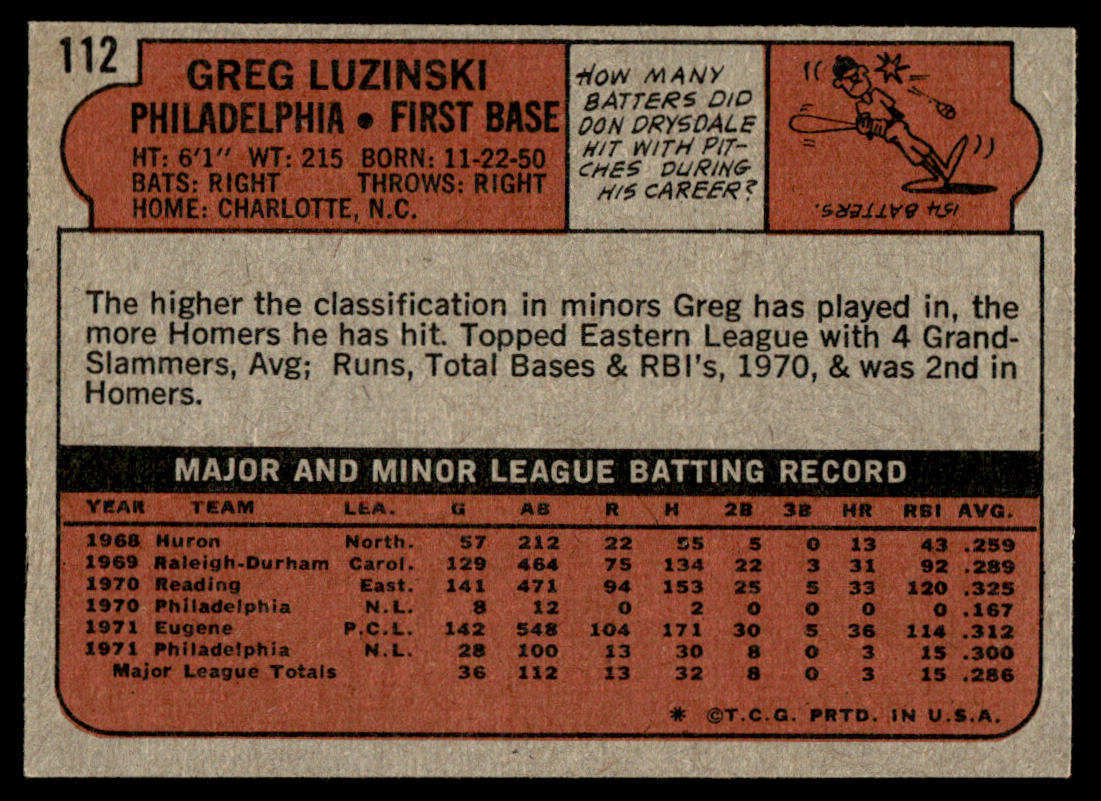 1972 Topps Baseball #112 - Greg Luzinski - EXMT
