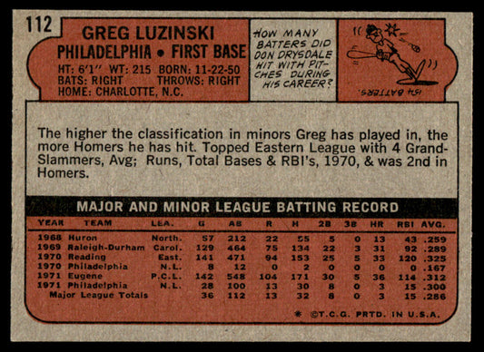 1972 Topps Baseball #112 - Greg Luzinski - EXMT
