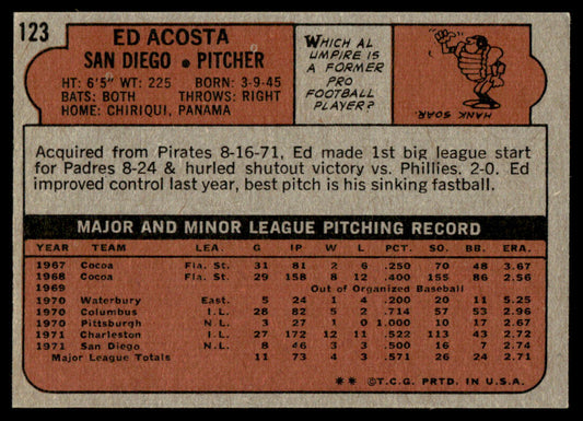 1972 Topps Baseball #123 - Ed Acosta - NM