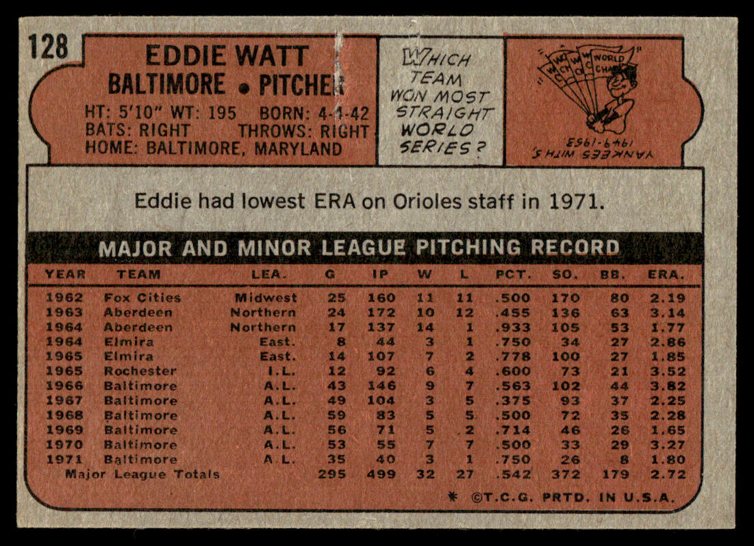 1972 Topps Baseball #128 - Eddie Watt - NM