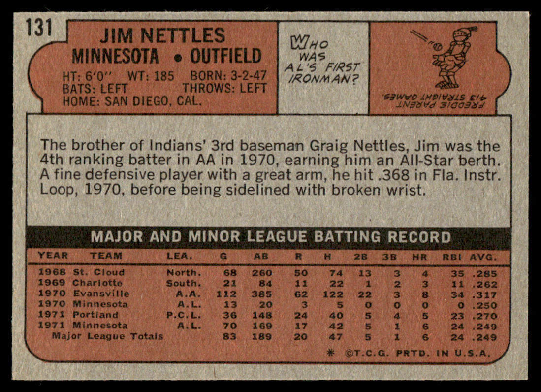 1972 Topps Baseball #131 - Jim Nettles - NM