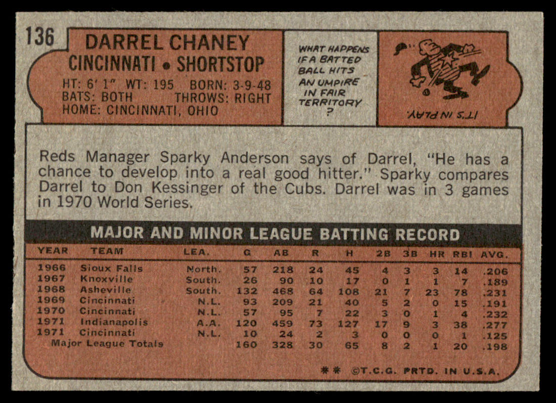 1972 Topps Baseball #136 - Darrel Chaney - EXMT