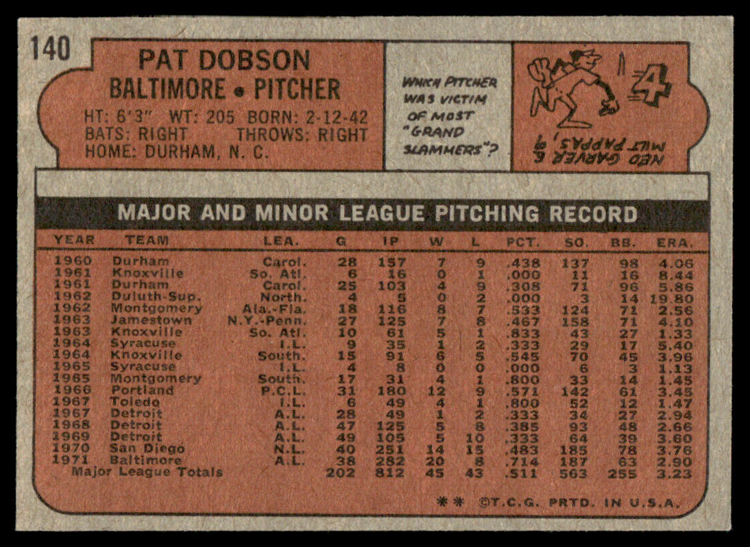 1972 Topps Baseball #140 - Pat Dobson - NM
