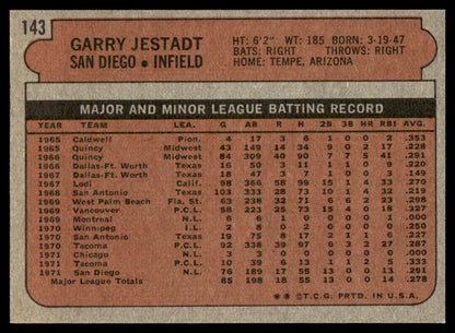 1972 Topps Baseball #143 - Garry Jestadt - NM