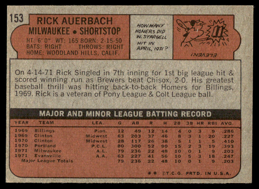 1972 Topps Baseball #153 - Rick Auerbach RC - NM