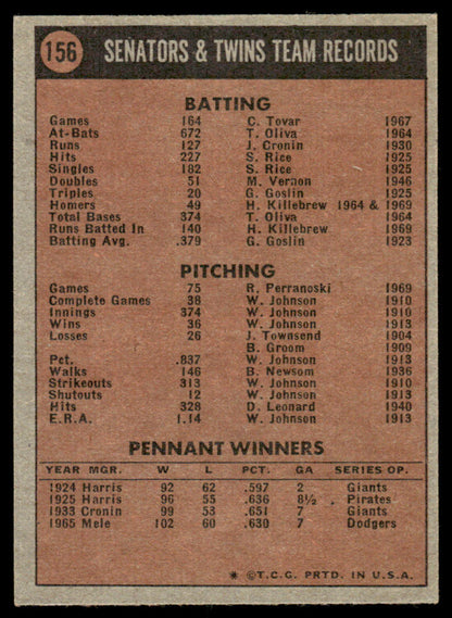 1972 Topps Baseball #156 - Minnesota Twins - NM