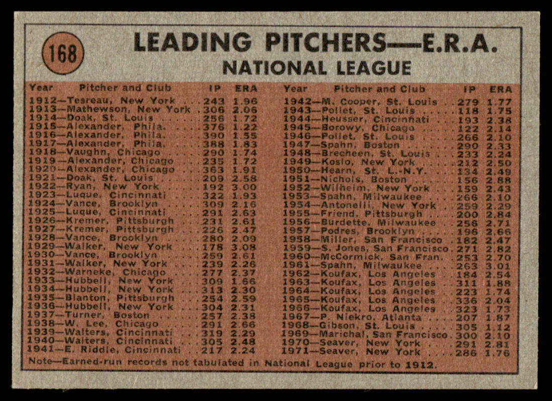 1972 Topps Baseball #168 - Deron Johnson IA - NM
