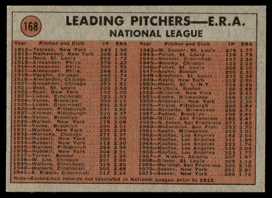 1972 Topps Baseball #168 - Deron Johnson IA - NM