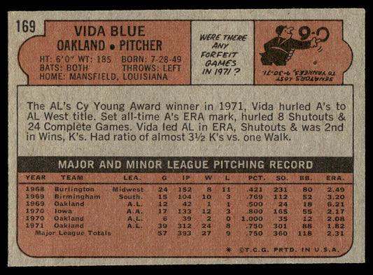 1972 Topps Baseball #169 - Vida Blue - EXMT