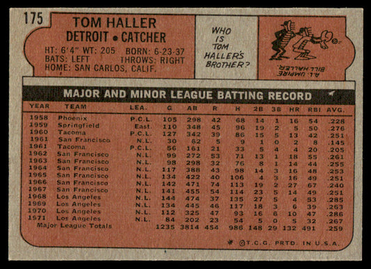 1972 Topps Baseball #175 - Tom Haller - EXMT