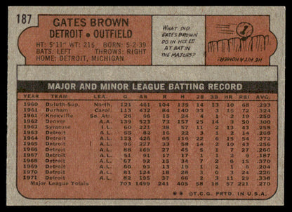 1972 Topps Baseball #187 - Gates Brown - NMMT