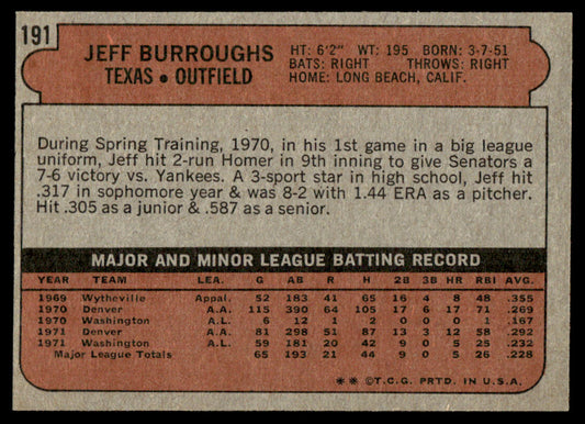 1972 Topps Baseball #191 - Jeff Burroughs RC - EXMT