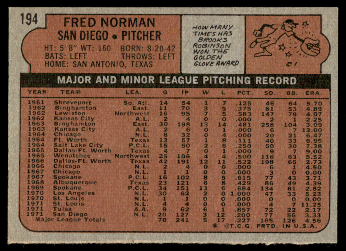 1972 Topps Baseball #194 - Fred Norman - NM