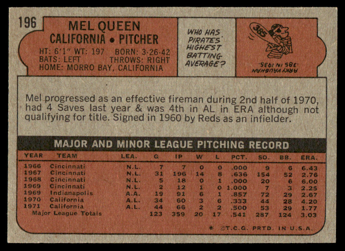 1972 Topps Baseball #196 - Mel Queen - NM