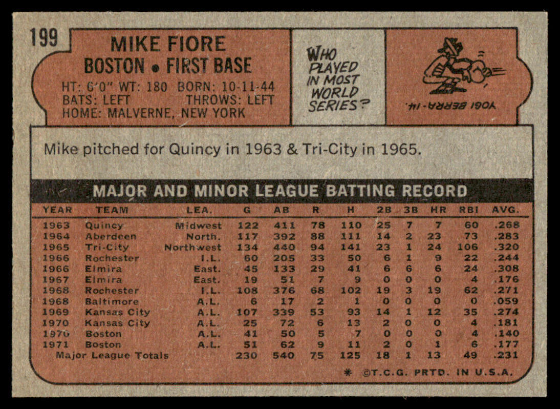 1972 Topps Baseball #199 - Mike Fiore - NM