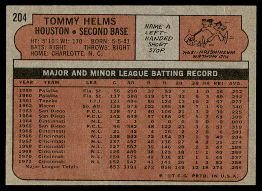 1972 Topps Baseball #204 - Tommy Helms - NM