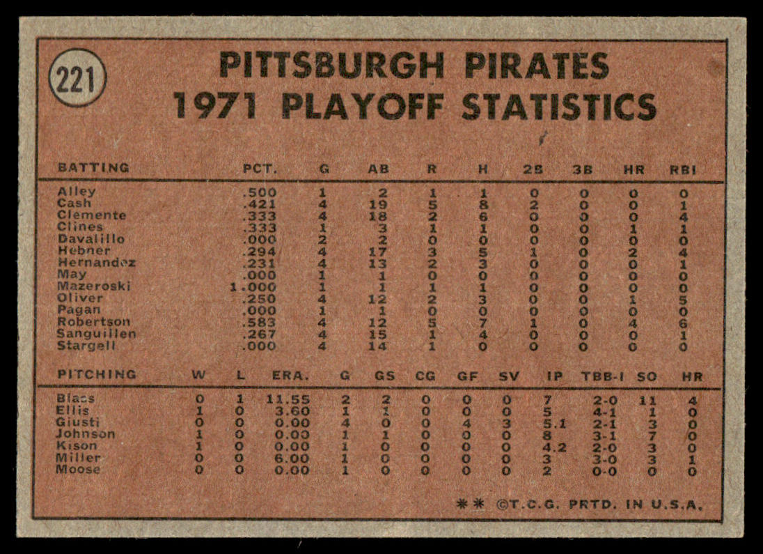 1972 Topps Baseball #221 - 1971 N.L. Playoffs: Bucs Champs! - NM