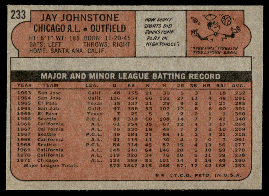 1972 Topps Baseball #233 - Jay Johnstone - NM