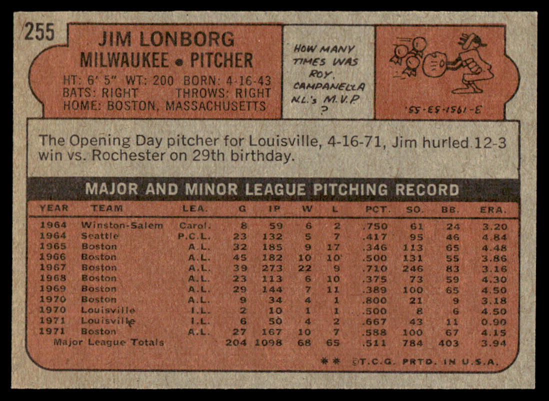 1972 Topps Baseball #255 - Jim Lonborg - NM