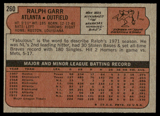 1972 Topps Baseball #260 - Ralph Garr - NM