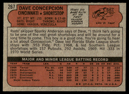 1972 Topps Baseball #267 - Dave Concepcion - NM
