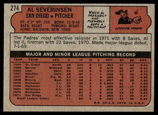 1972 Topps Baseball #274 - Al Severinsen - NM
