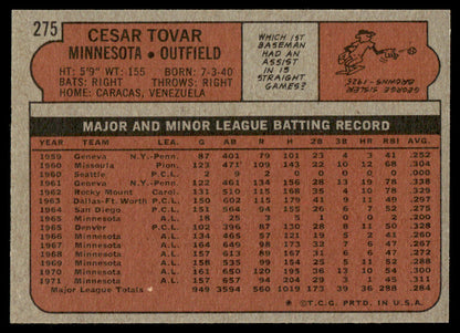 1972 Topps Baseball #275 - Cesar Tovar - NM