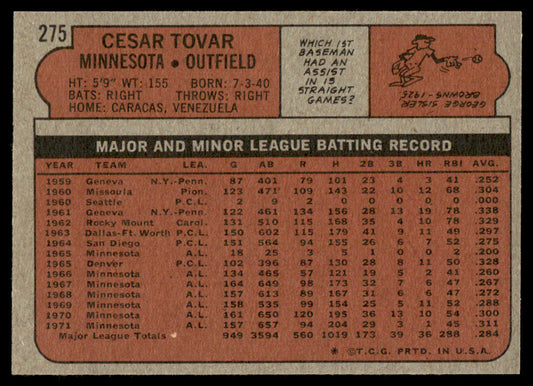 1972 Topps Baseball #275 - Cesar Tovar - NM