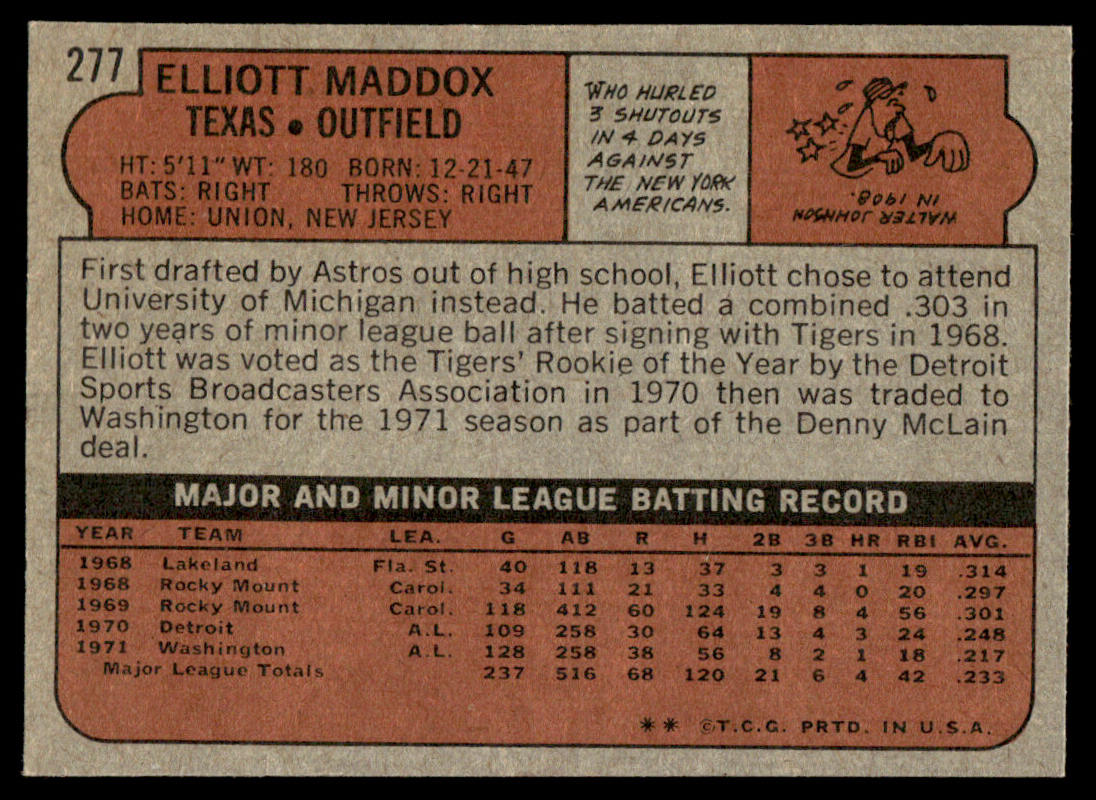 1972 Topps Baseball #277 - Elliott Maddox - EXMT