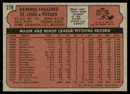 1972 Topps Baseball #278 - Dennis Higgins - NM