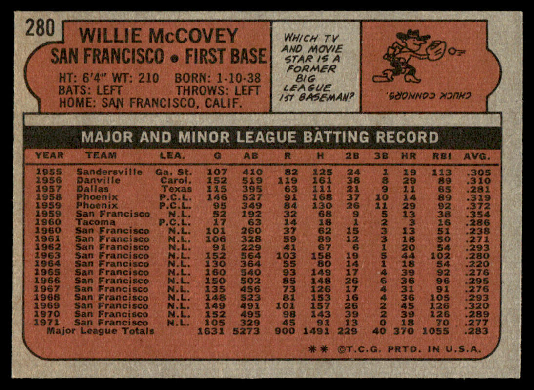 1972 Topps Baseball #280 - Willie McCovey - EXMT