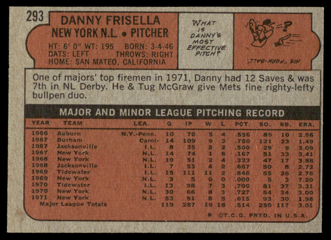 1972 Topps Baseball #293 - Danny Frisella - EXMT