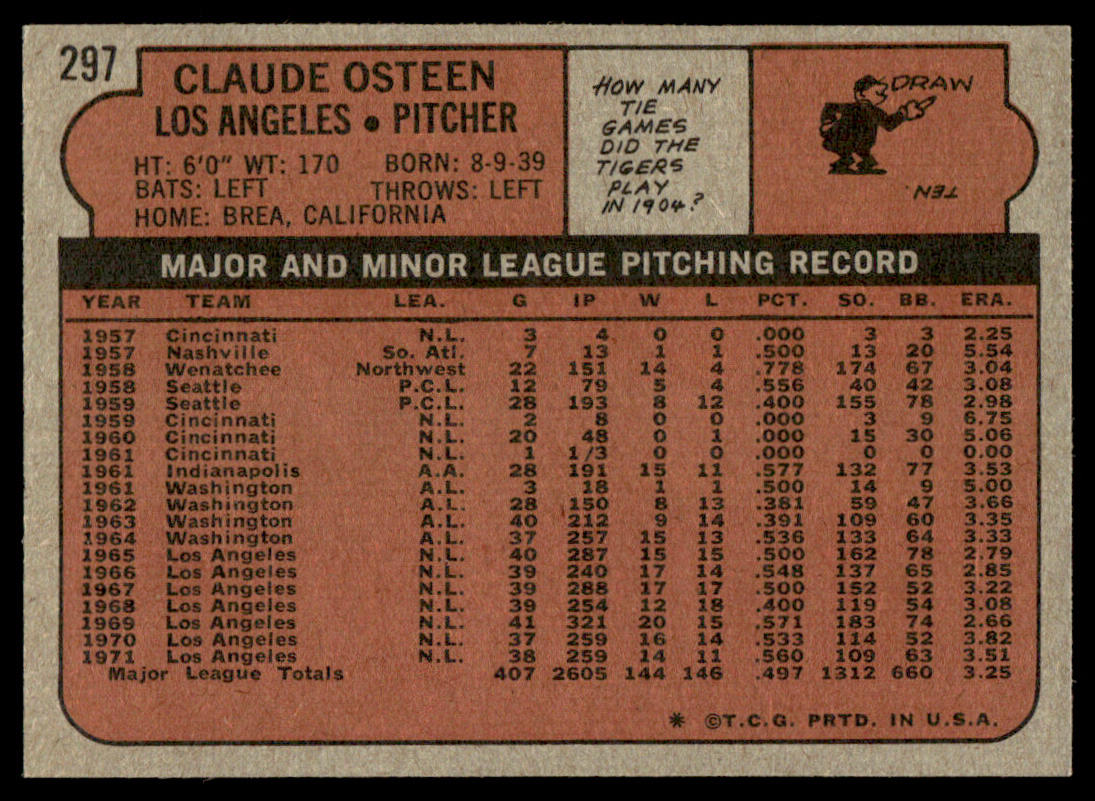 1972 Topps Baseball #297 - Claude Osteen - NM