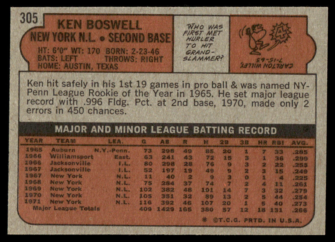 1972 Topps Baseball #305 - Ken Boswell - NMMT