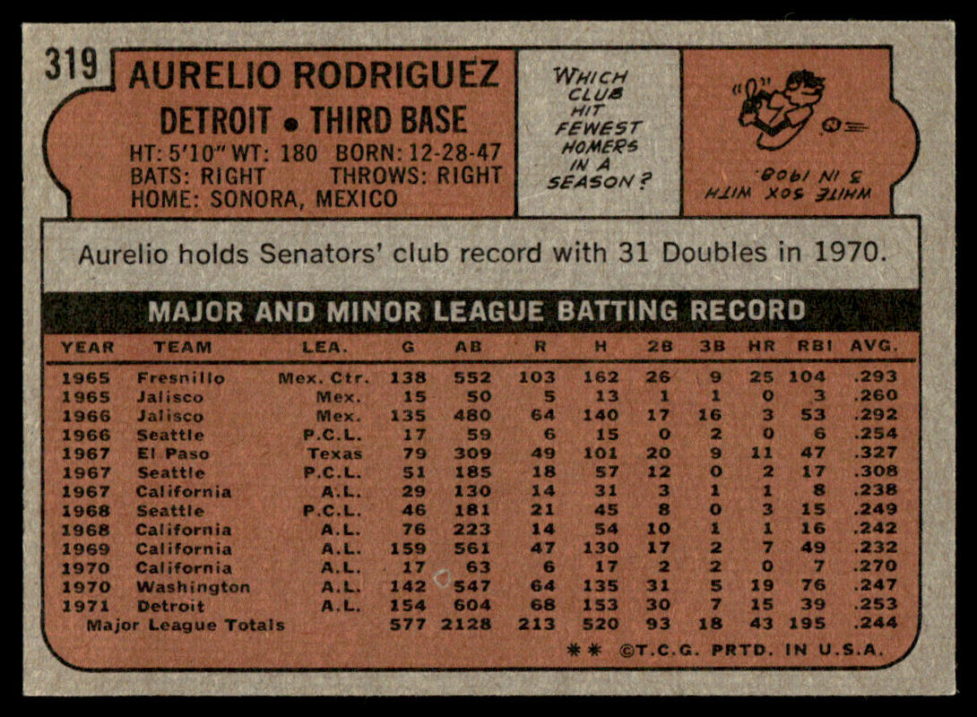 1972 Topps Baseball #319 - Aurelio Rodriguez - NM