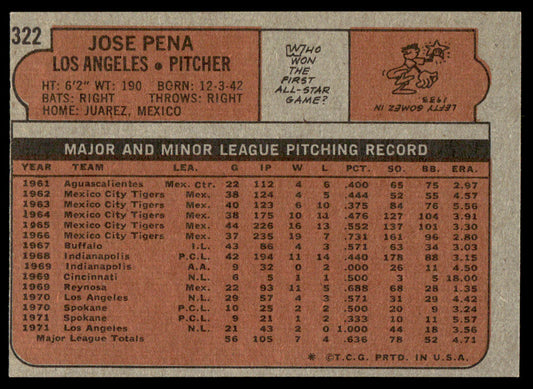 1972 Topps Baseball #322 - Jose Pena - EXMT