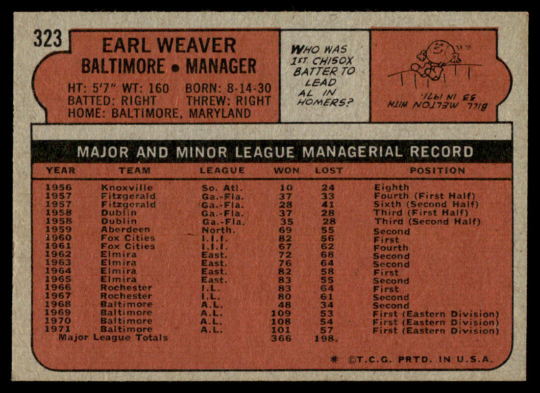 1972 Topps Baseball #323 - Earl Weaver - EXMT