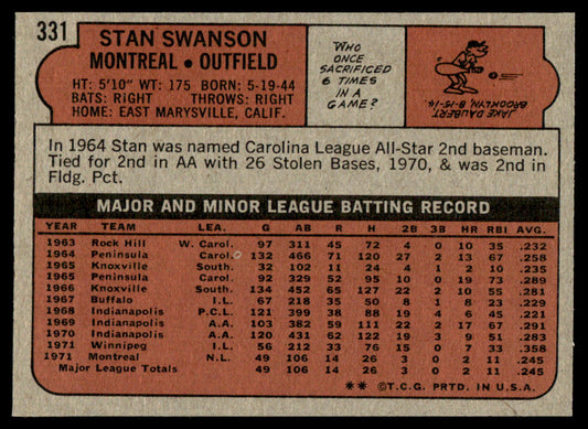 1972 Topps Baseball #331 - Stan Swanson RC - EXMT