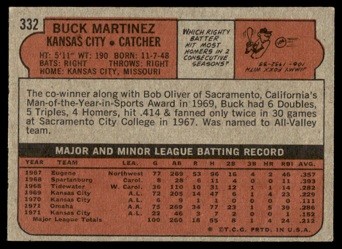 1972 Topps Baseball #332 - Buck Martinez - NM
