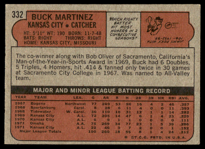 1972 Topps Baseball #332 - Buck Martinez - NM