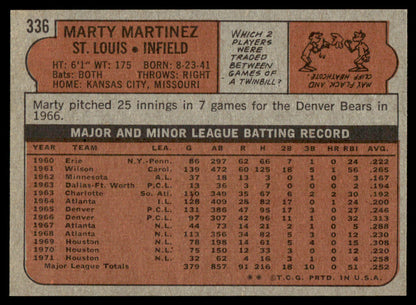 1972 Topps Baseball #336 - Marty Martinez - NM